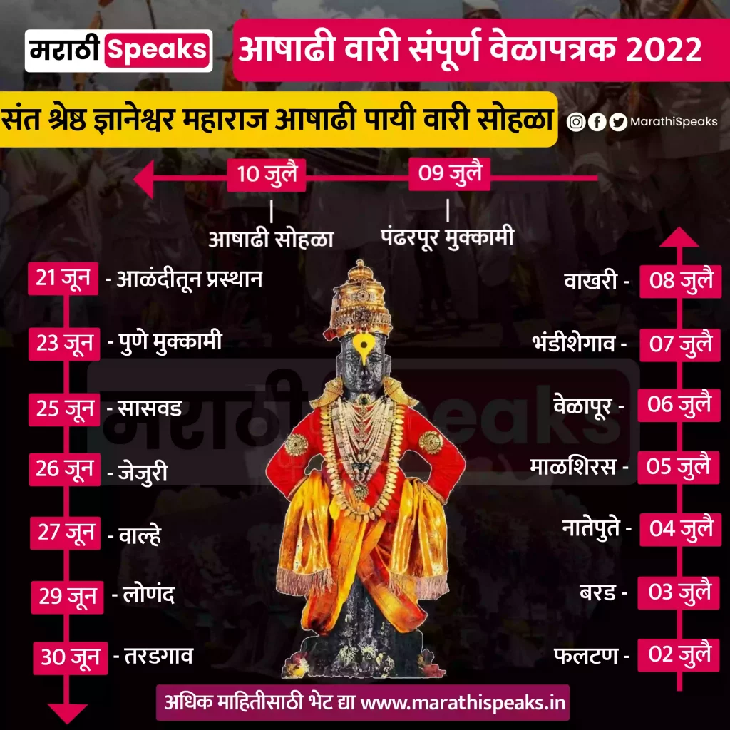 Ashadhi Wari 2022 TimeTable