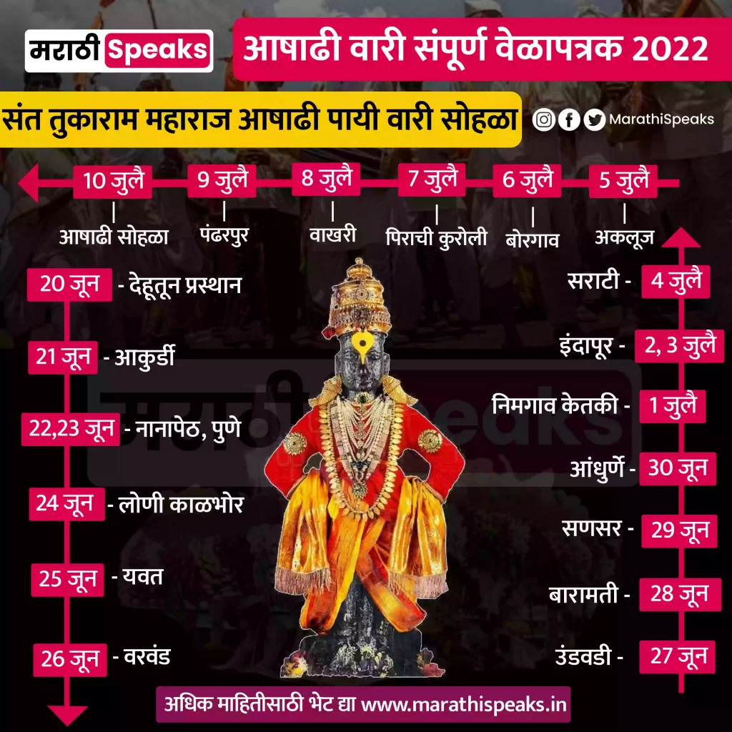 tukaram maharaj palkhi timetable 2022